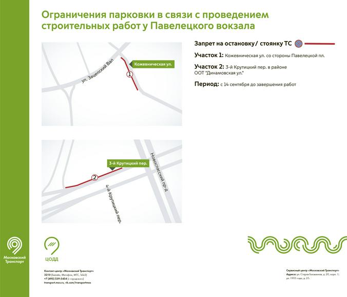 Информационный центр Транспортного комплекса города Москвы