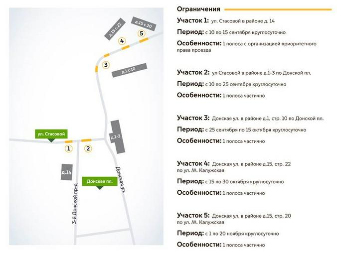 Free / Пресс-служба ЦОДД