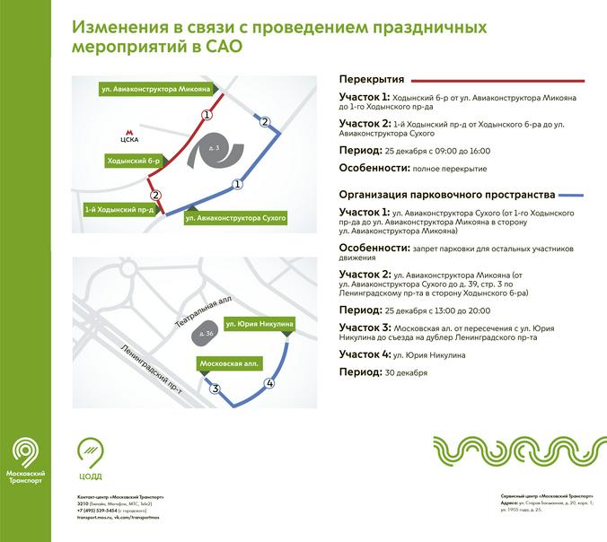 Информационный центр Транспортного комплекса города Москвы