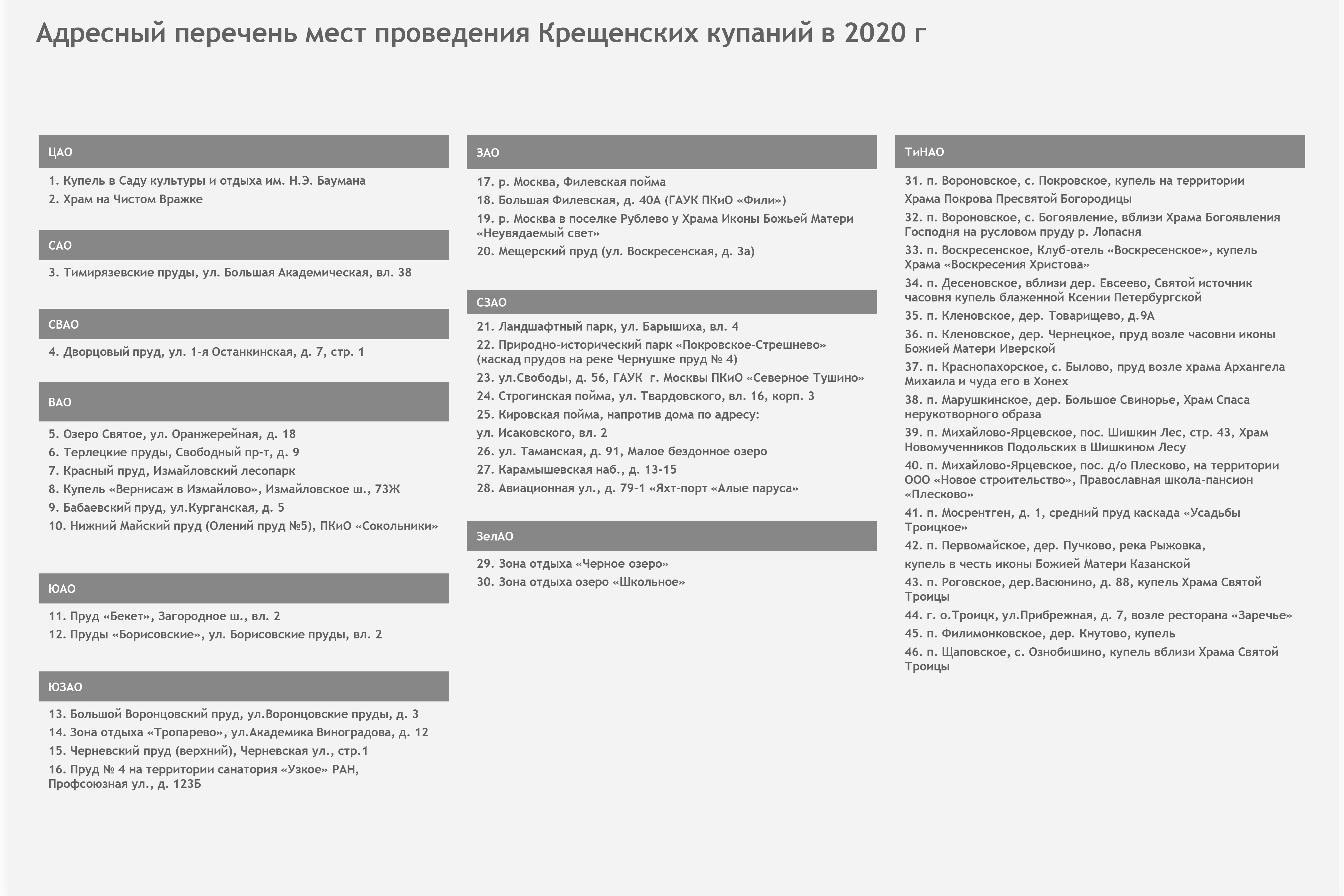 Предоставлено пресс-службой Комплекса городского хозяйства Москвы
