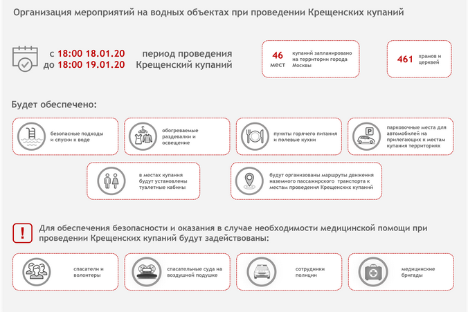 Предоставлено пресс-службой Комплекса городского хозяйства Москвы