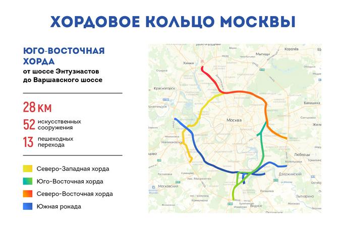 sobyanin.ru / Личный блог Сергея Собянина