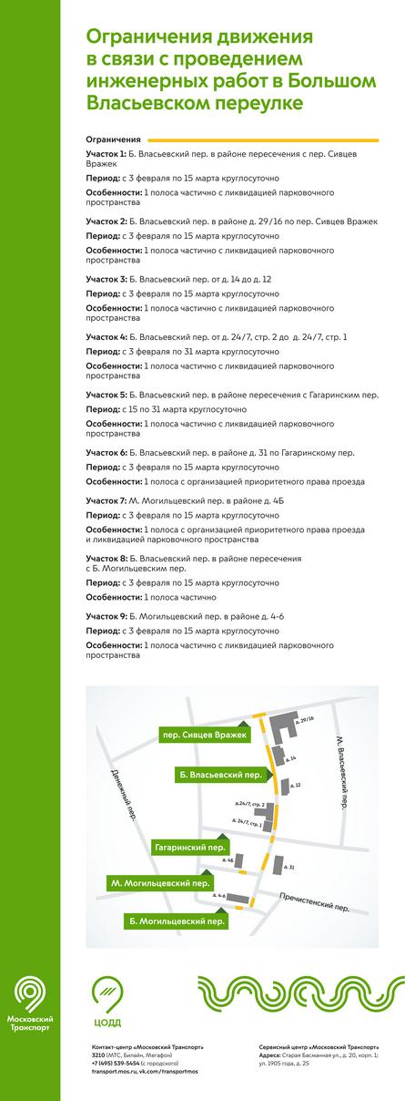 пресс-служба Департамента транспорта и дорожно-транспортной инфраструктуры Москвы