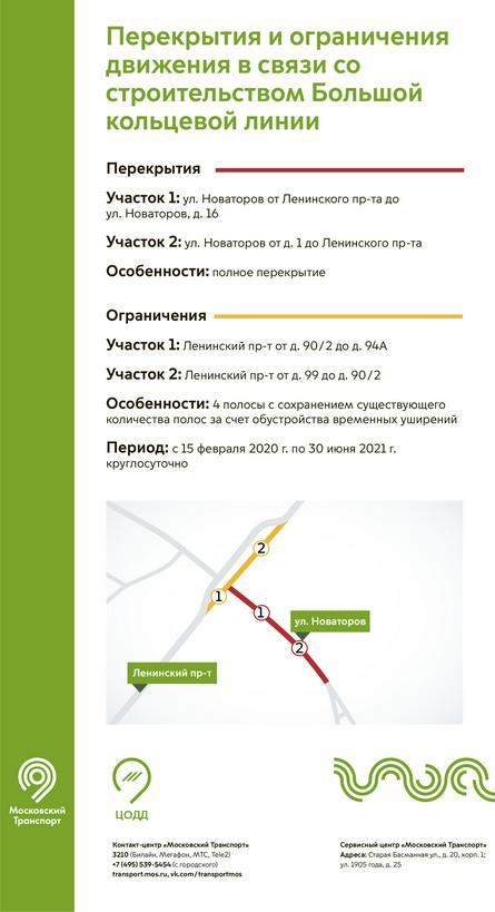 Информационный центр транспортного комплекса города Москвы