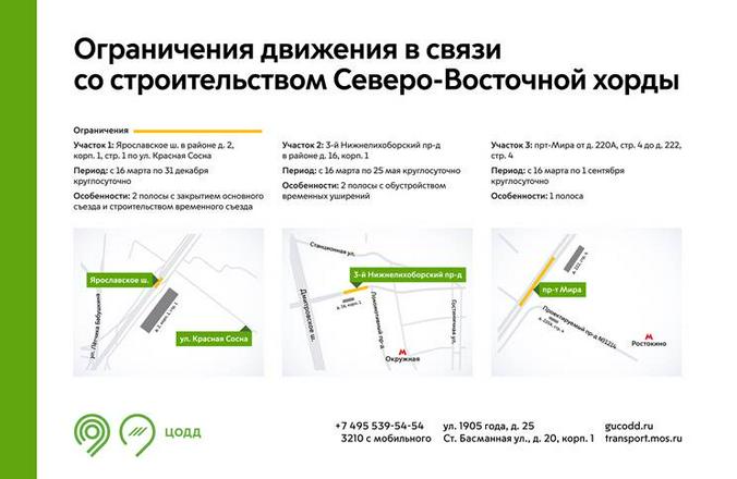 Центр организации дорожного движения (ЦОДД)