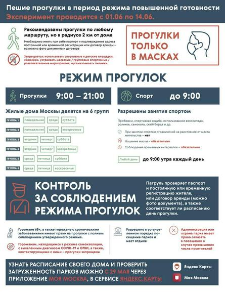 О графике прогулок в Москве / стопкоронавирус.рф