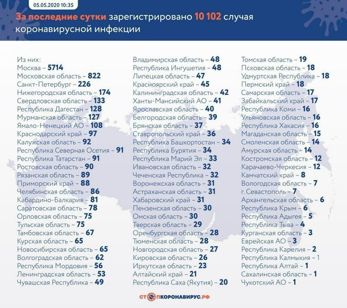 оперативный штаб