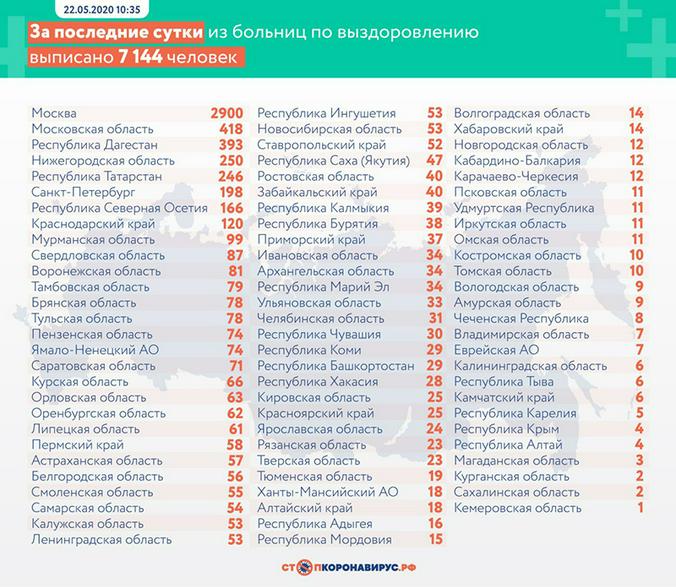 оперштаб