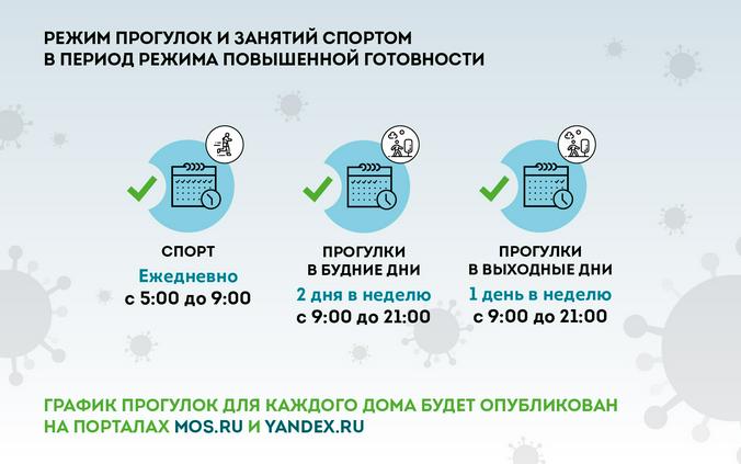 личный блог Сергея Собянина