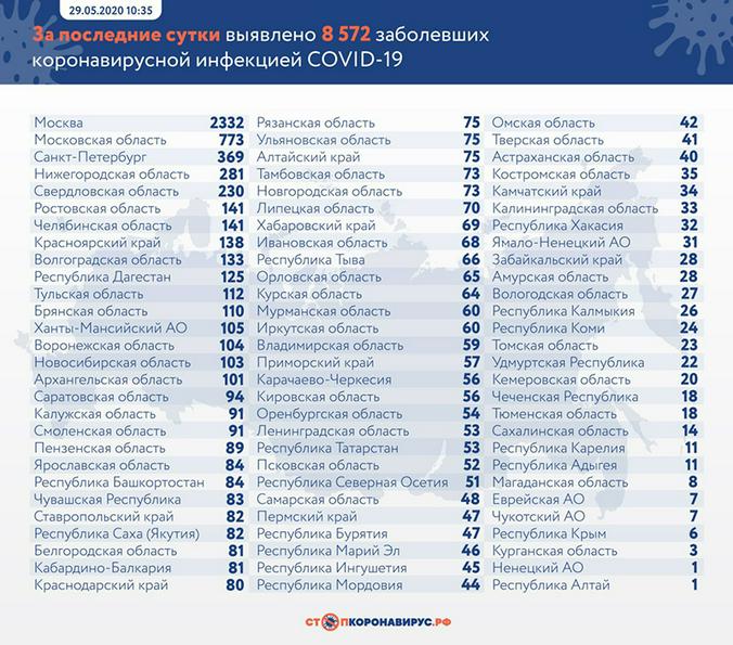 photo5371025211635379693.jpg / Стопкоронавирус.рф
