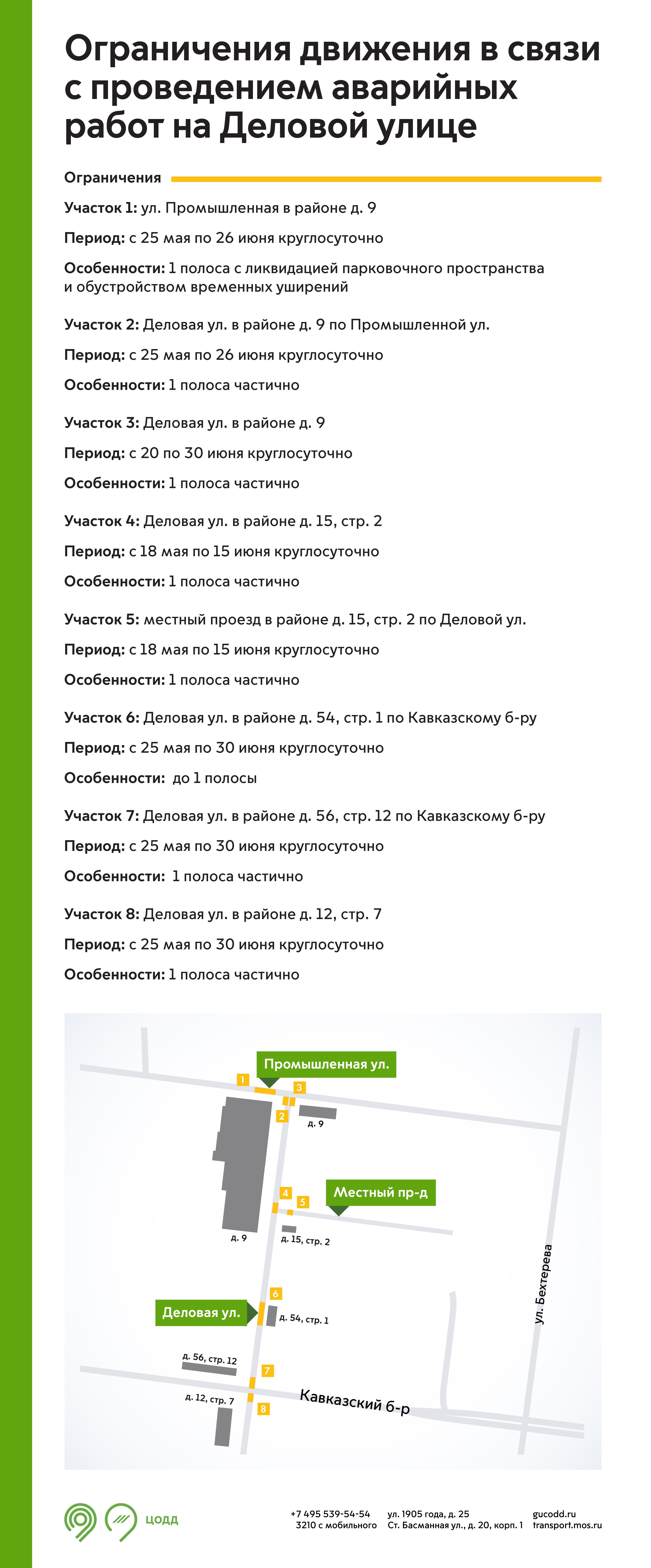 Пресс-служба ЦОДД