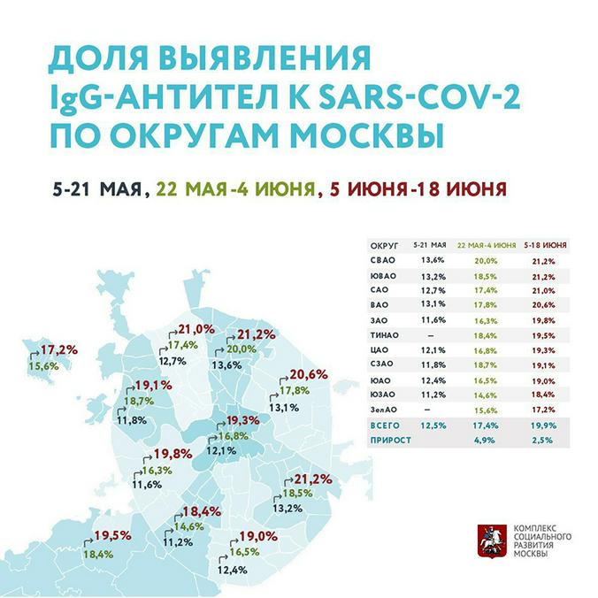 Оперштаб