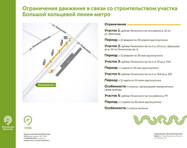 Автомобилистов предупреждают об ограничении движения на Ленинском проспекте