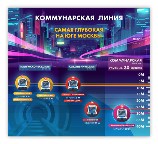 Предоставлено Стройкомплексом города Москвы