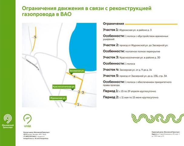 пресс-служба Информационного центра Транспортного комплекса города Москвы