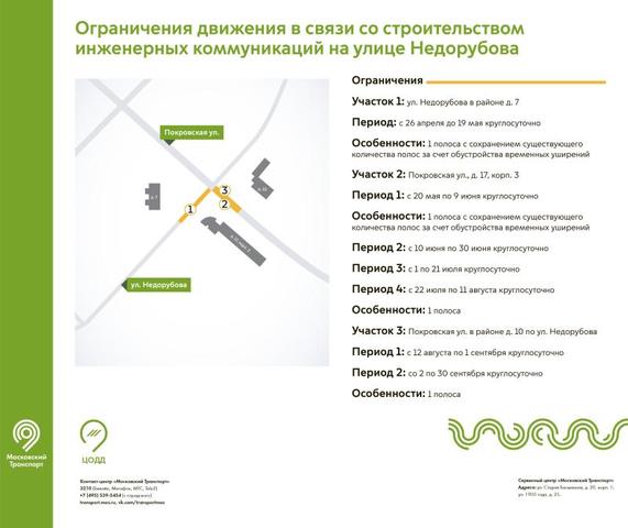 официальный сайт мэра Москвы