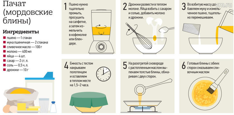 Мастер с Песчаной улицы: выходцы из Мордовии прославились успехами в творчестве и науке