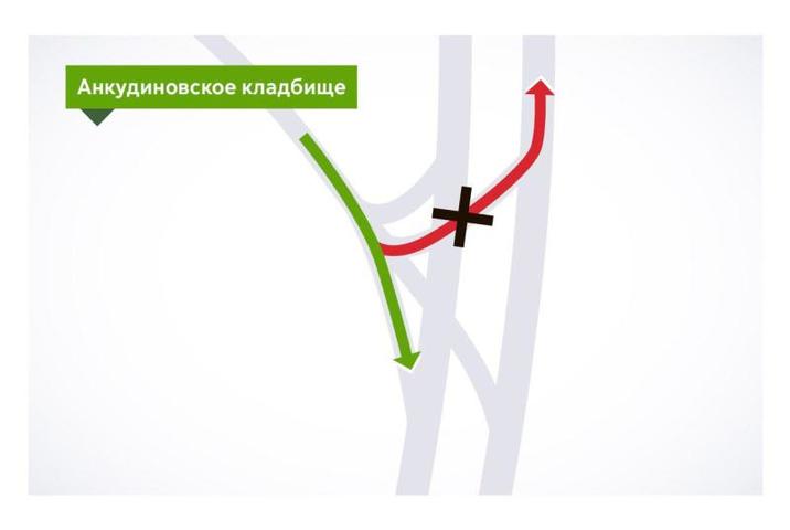 Пресс-служба ЦОДД