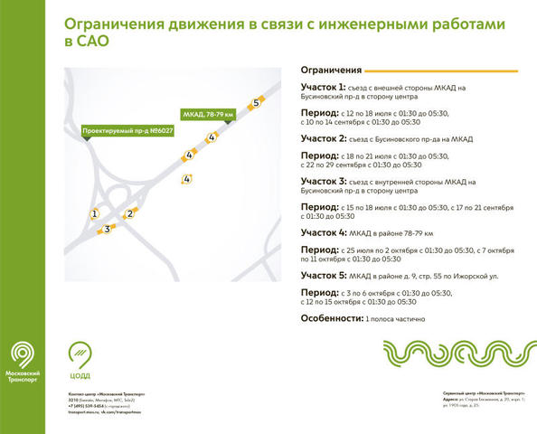 Схема движения на севере Москвы изменится из-за ремонтных работ