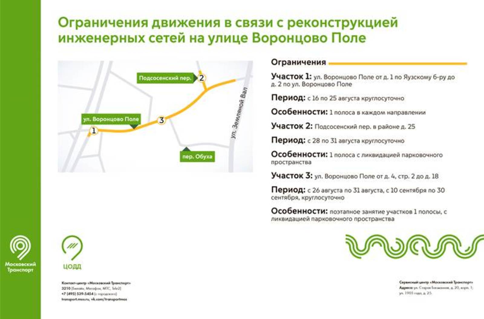 Информационный центр ДТиРДТИ