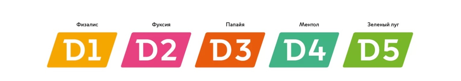 Официальный сайт мэра Москвы (https://www.mos.ru/)
