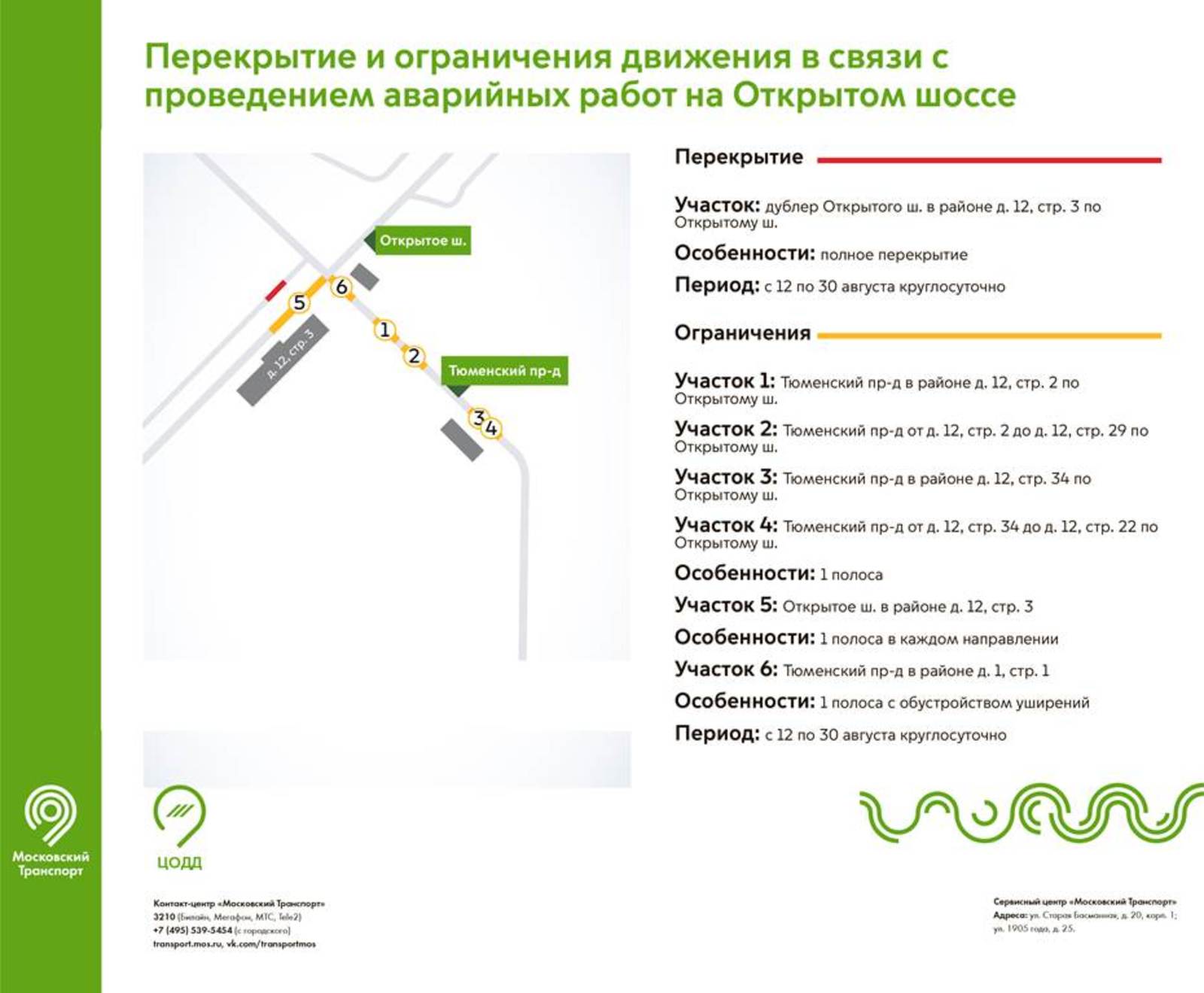 Информационный центр ДТиРДТИ
